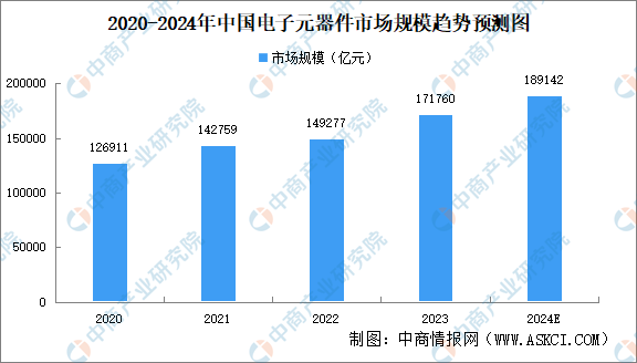 pg澳门官网登录 2024年中国智能照明产业链图谱研究分析（附产业链全景图）(图2)